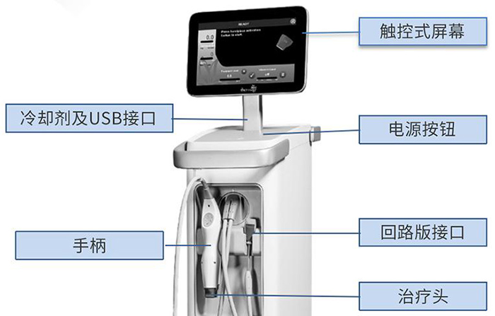 找第五代热玛吉机器